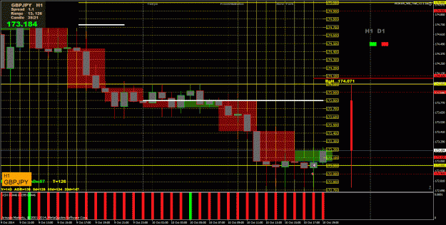 Click to Enlarge

Name: Screen_GBPJPY_H1_18-24-41.gif
Size: 56 KB