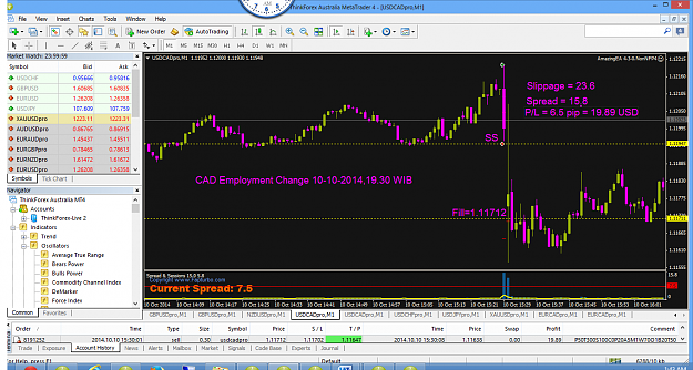 Click to Enlarge

Name: Employment Change CAD, 10-10-2014.ThinkForex Australia MetaTrader 4.png
Size: 110 KB