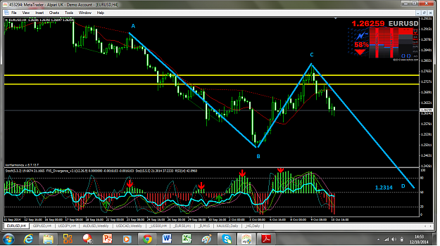 Click to Enlarge

Name: EURUSD 4 Hrs charT dAILY abcd.png
Size: 193 KB