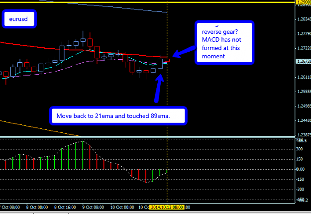 Click to Enlarge

Name: eurusd_H4_13_October_2014.png
Size: 23 KB