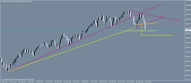 Click to Enlarge

Name: DAX30Weekly.png
Size: 31 KB