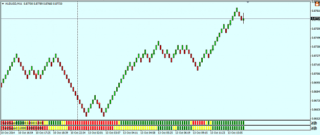 Click to Enlarge

Name: audusd now.png
Size: 31 KB