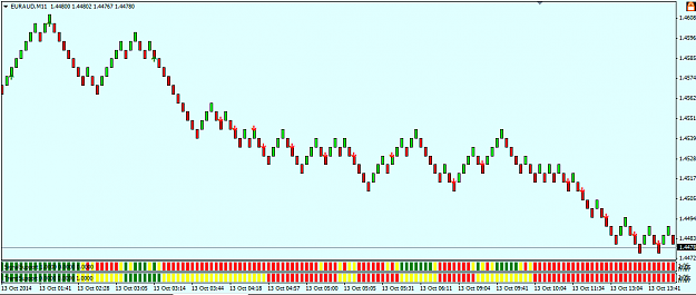 Click to Enlarge

Name: euraud now.png
Size: 32 KB