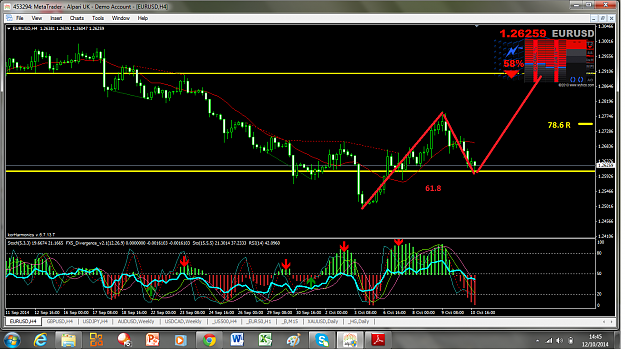 Click to Enlarge

Name: EURUSD 4 Hrs chart.png
Size: 190 KB