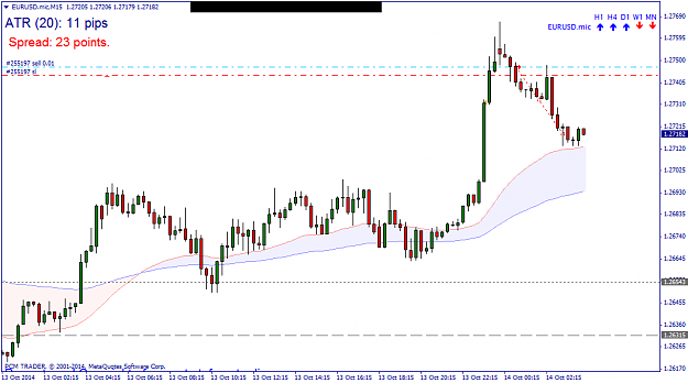 Click to Enlarge

Name: EURUSD1.png
Size: 30 KB