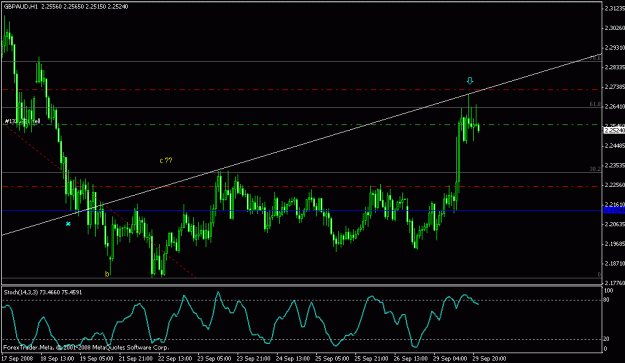 Click to Enlarge

Name: gbpaud.gif
Size: 17 KB