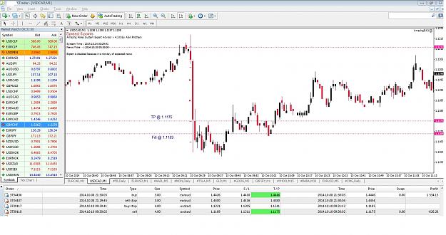 Click to Enlarge

Name: USDCAD.jpg
Size: 313 KB