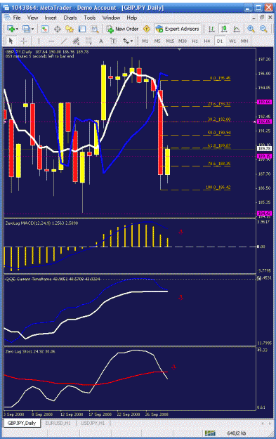 Click to Enlarge

Name: daily chart.gif
Size: 32 KB