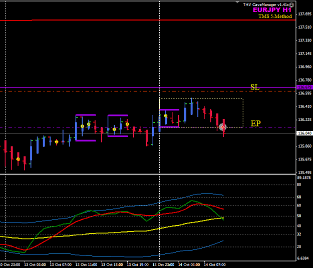 Click to Enlarge

Name: EURJPY 14 Oct H1 Tokyo channel.png
Size: 19 KB