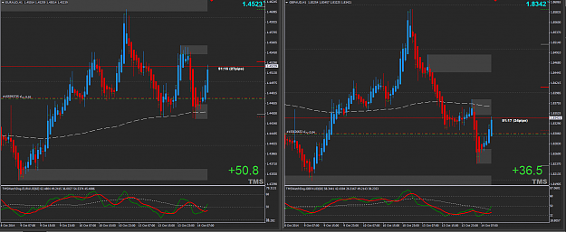 Click to Enlarge

Name: 2014-10-14_14-09-10EURAUD GBPAUD.png
Size: 55 KB