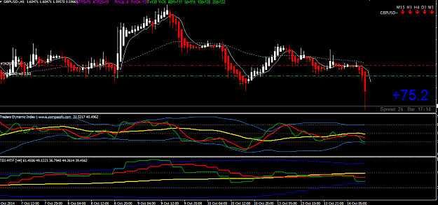 Click to Enlarge

Name: TMS GBPUSD.PNG
Size: 37 KB