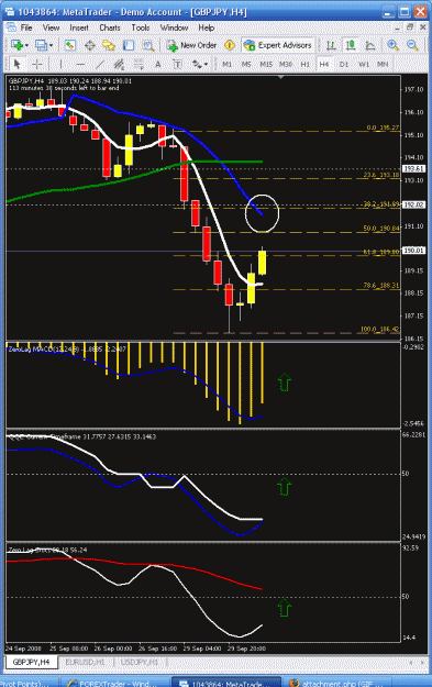Click to Enlarge

Name: 4hr chart.gif
Size: 31 KB