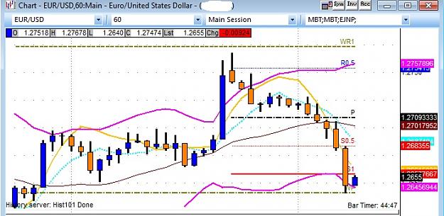 Click to Enlarge

Name: EUR-USD 10-14-14.jpg
Size: 98 KB