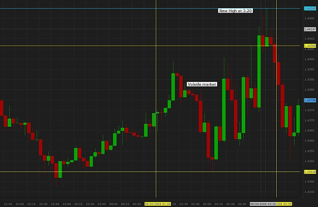 Click to Enlarge

Name: EUR_USD.jpg
Size: 132 KB