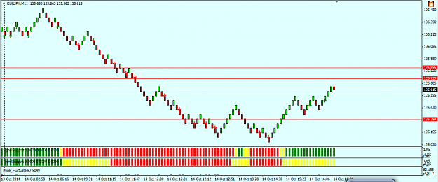 Click to Enlarge

Name: eurjpy with levels.png
Size: 36 KB