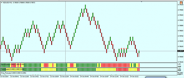 Click to Enlarge

Name: nzdusd.png
Size: 40 KB