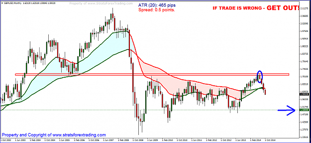 Click to Enlarge

Name: gbpusd BIG BOSS.PNG
Size: 55 KB