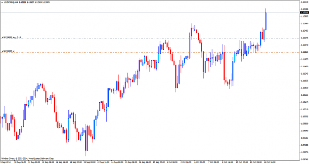Click to Enlarge

Name: USDCAD@H4.png
Size: 44 KB