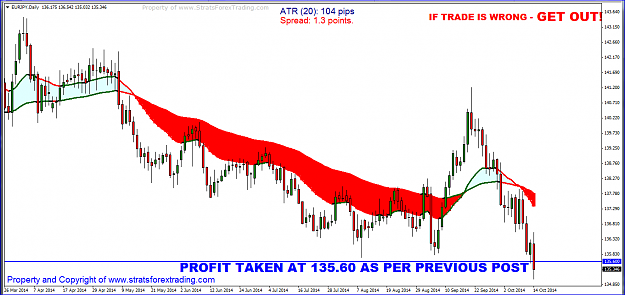 Click to Enlarge

Name: eurjpy.PNG
Size: 59 KB