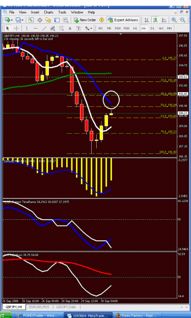 Click to Enlarge

Name: 4hr chart.gif
Size: 30 KB