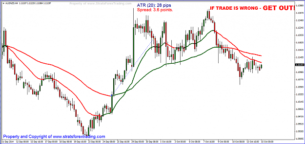 Click to Enlarge

Name: audnzd H4.PNG
Size: 54 KB