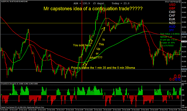 Click to Enlarge

Name: Mr Capstones idea of a continuation trade.png
Size: 80 KB