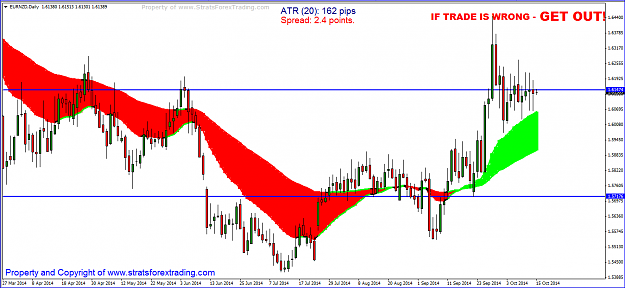 Click to Enlarge

Name: eurnzd.PNG
Size: 51 KB