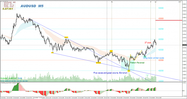 Click to Enlarge

Name: AUDUSD M LONG.PNG
Size: 92 KB
