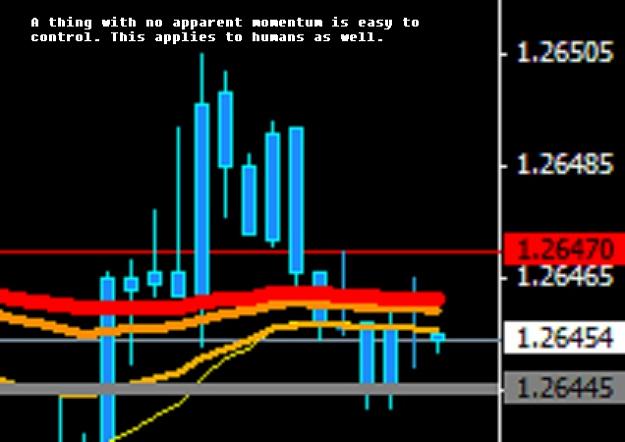 Click to Enlarge

Name: No apparent momentum.jpg
Size: 62 KB