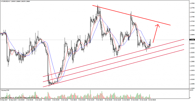 Click to Enlarge

Name: eurusd-h1-alpari-uk-ltd-3.png
Size: 66 KB