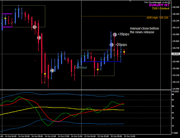 Click to Enlarge

Name: EURJPY 15 Oct H1 trade closed.png
Size: 26 KB