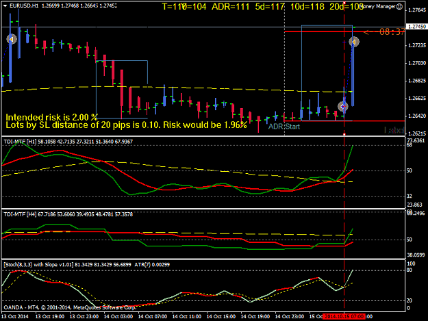 Click to Enlarge

Name: EURUSDH1.png
Size: 36 KB