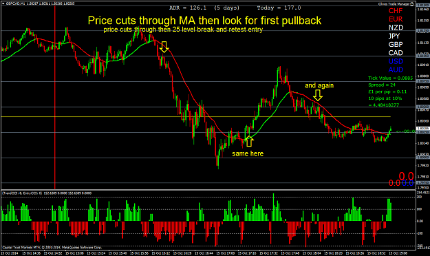 Click to Enlarge

Name: MA changes colour then enter first pullback.png
Size: 74 KB