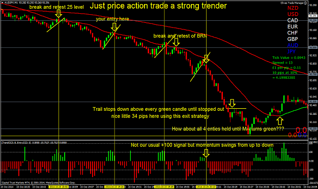 Click to Enlarge

Name: Price action trade strong trender.png
Size: 76 KB