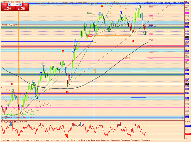 Click to Enlarge

Name: dax 16-10-142.png
Size: 54 KB