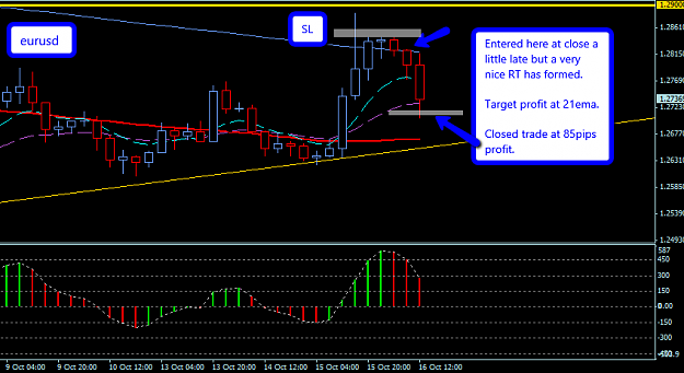 Click to Enlarge

Name: eurusd_H4_16_Oct_2014.png
Size: 27 KB