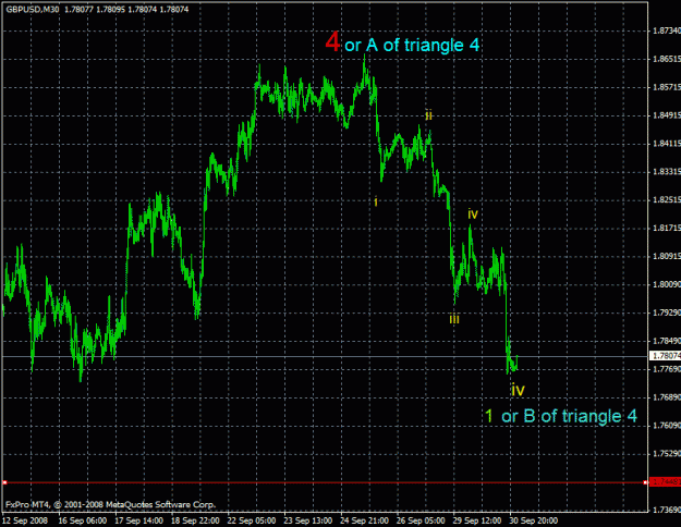 Click to Enlarge

Name: gbpusd15min.gif
Size: 25 KB
