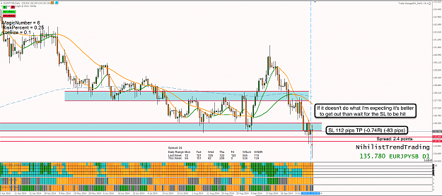 Click to Enlarge

Name: 16th Oct 14 EUR:JPY D1 Chart.png
Size: 128 KB