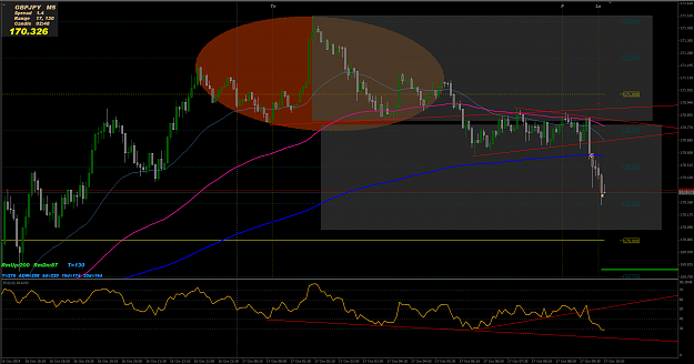 Click to Enlarge

Name: hch AND TREND M5.PNG
Size: 77 KB