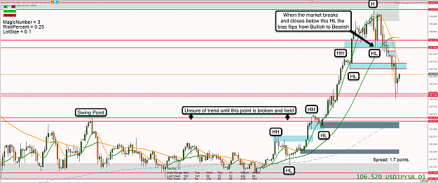Click to Enlarge

Name: 17th Oct 14 USD:JPY D1 Chart.png
Size: 150 KB