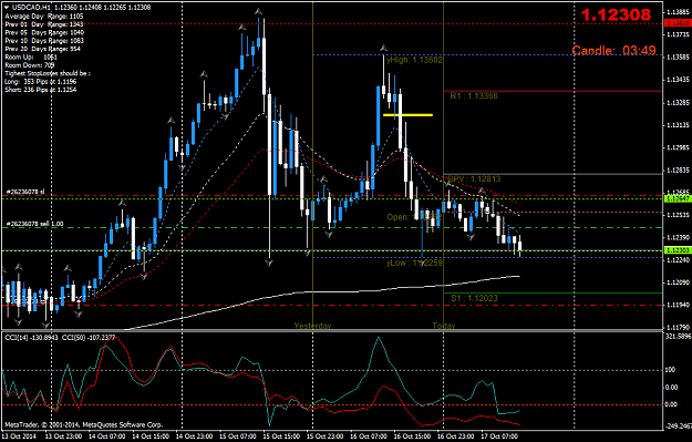 Click to Enlarge

Name: USDCADH1ENTRY.png
Size: 55 KB