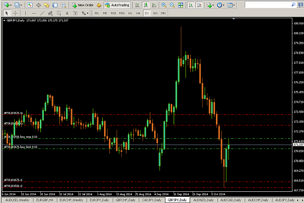 Click to Enlarge

Name: GBPJPY,Daily_BuyStop_ 17_10_2014 , 6_51_37 PM.png
Size: 43 KB