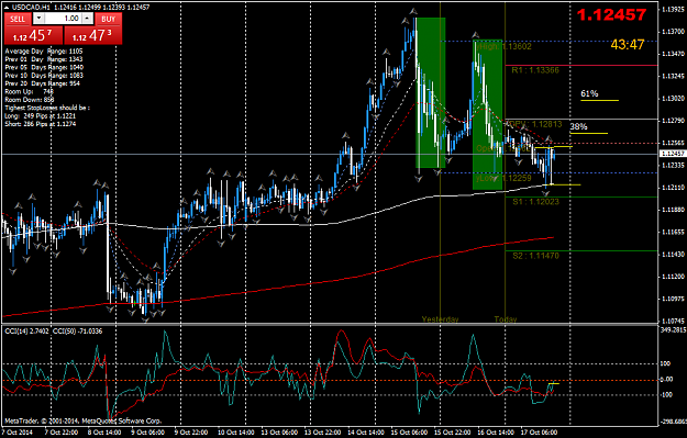 Click to Enlarge

Name: USDCADH1ONETOONE.png
Size: 66 KB