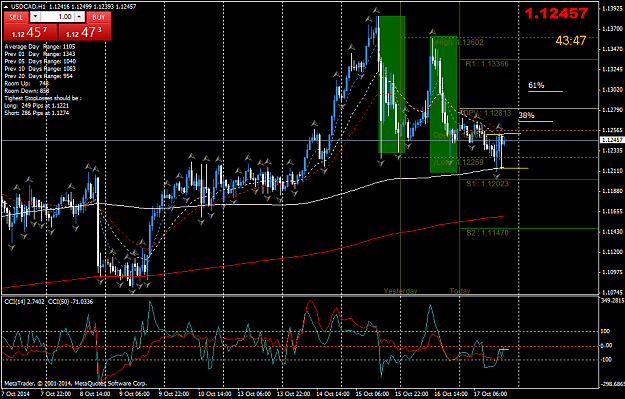 Click to Enlarge

Name: USDCADH1ONETOONE.png
Size: 66 KB