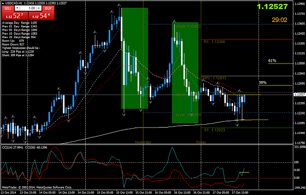 Click to Enlarge

Name: USDCADH1rompiendooxo.png
Size: 61 KB