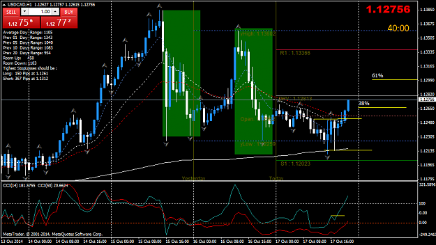 Click to Enlarge

Name: USDCADH1alcanzado otravez.png
Size: 56 KB