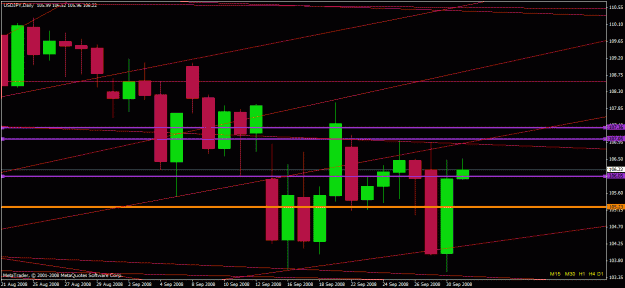 Click to Enlarge

Name: usdjpy.gif
Size: 20 KB