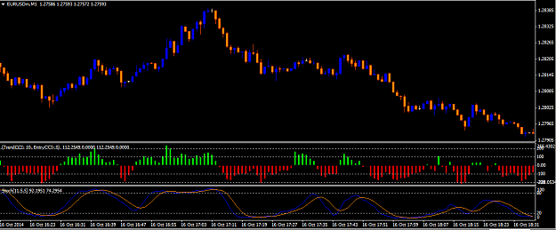 Click to Enlarge

Name: cs chart cc.png
Size: 23 KB
