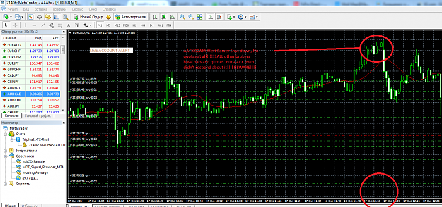 Click to Enlarge

Name: AAAfx Scam.png
Size: 129 KB