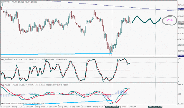 Click to Enlarge

Name: usdjpy2.gif
Size: 22 KB